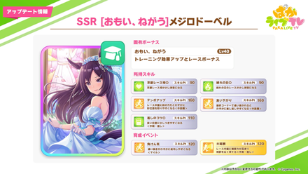 メジロド−ベル