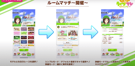 レース条件を自由に設定可能