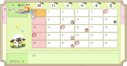 キャラの誕生日とくれるもの