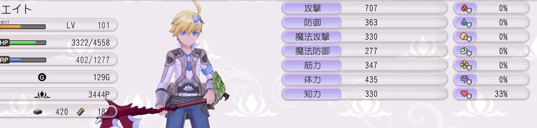 推奨レベルは100前後