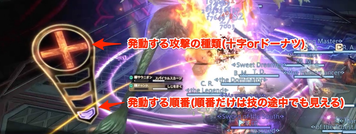 しじをきく詳細