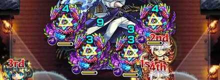 内部弱点を攻撃できるキャラを編成しよう