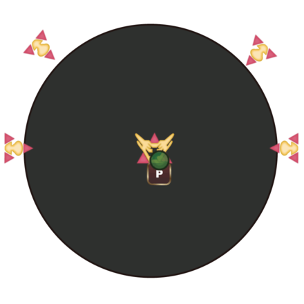 ディヴィジョン1