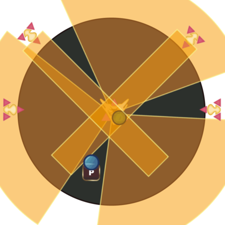 ディヴィジョン