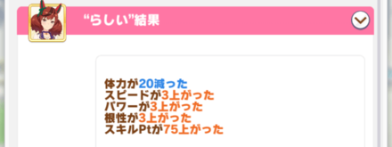 らしい結果