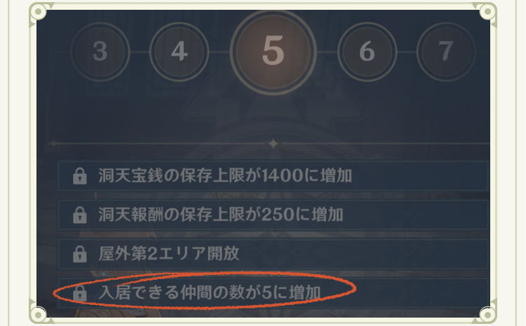 入居できるキャラ数