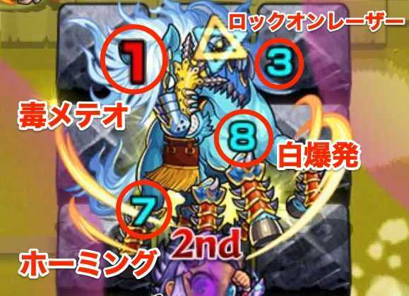 スレイプニル ボス1攻撃パターン