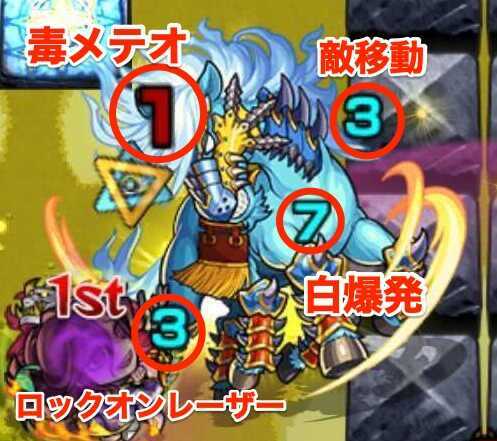 スレイプニル ボス2攻撃パターン