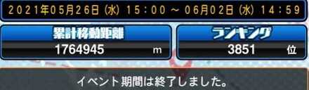 トラベラーランキング5000位以内