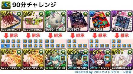 90分チャレンジキャプ翼