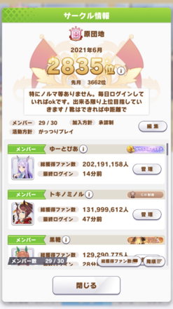 ウマ娘 サークル募集掲示板 ゲームエイト