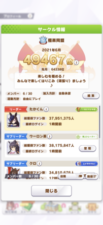 ウマ娘 サークル募集掲示板 ゲームエイト