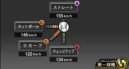 プロスピA】森下暢仁（EX）の評価とおすすめ称号｜2021 シリーズ