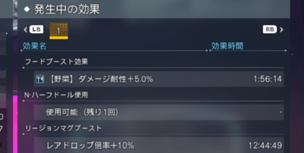 クイックフード：効果は２時間まで有効