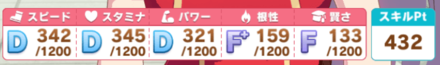 クラシック1月