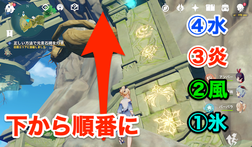 石碑を灯す順番は