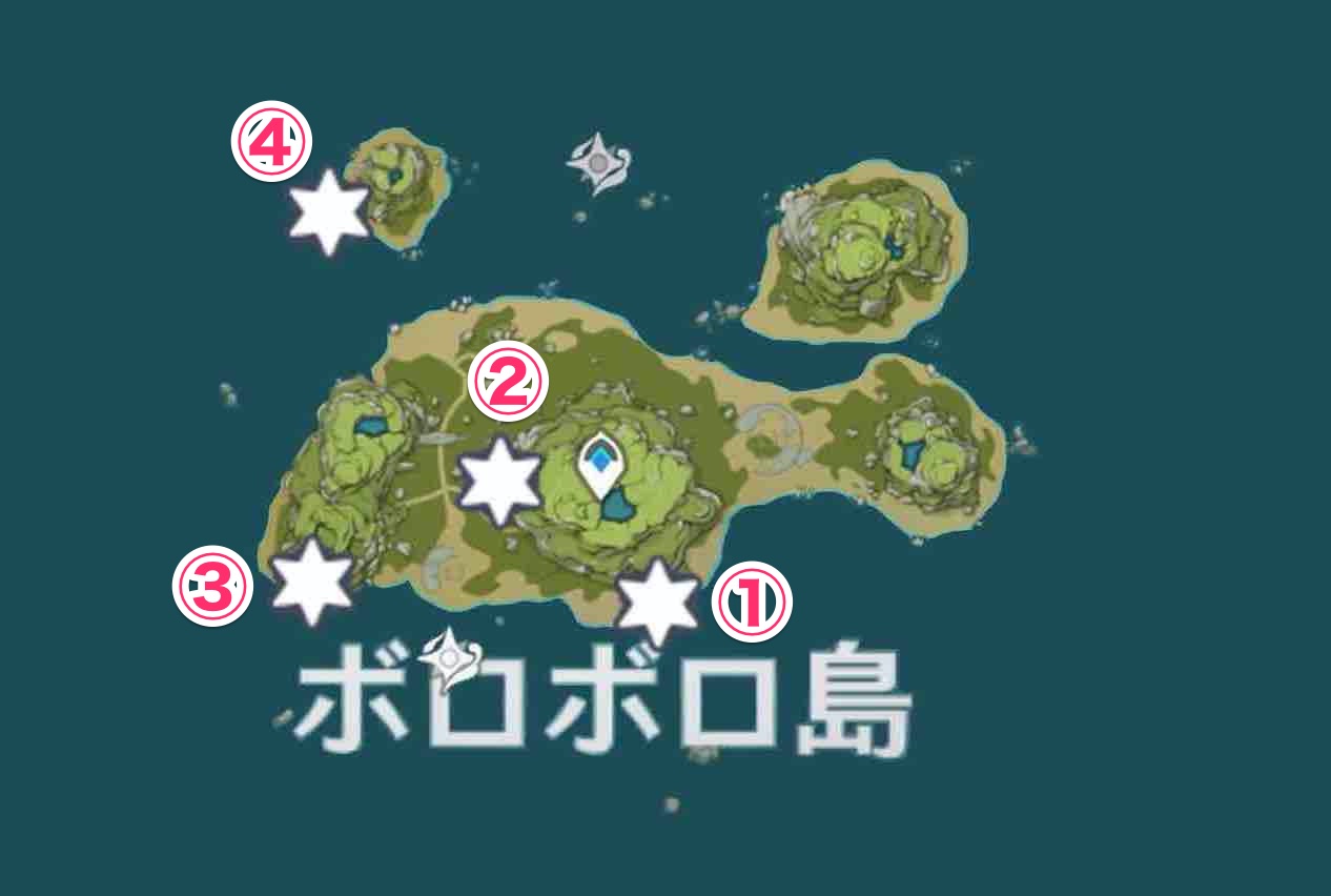 ボロボロ島のリングギミック一覧