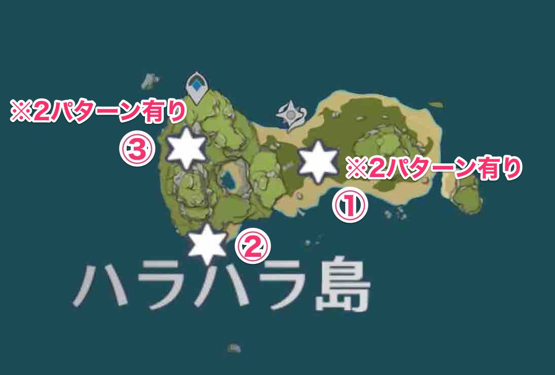 ハラハラ島のリングギミック一覧