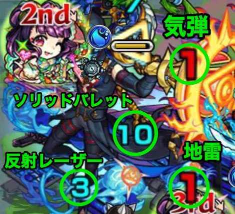 未開の大地22 攻撃パターン