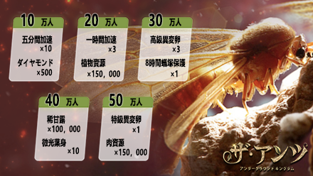 ザ・アンツ 事前登録報酬