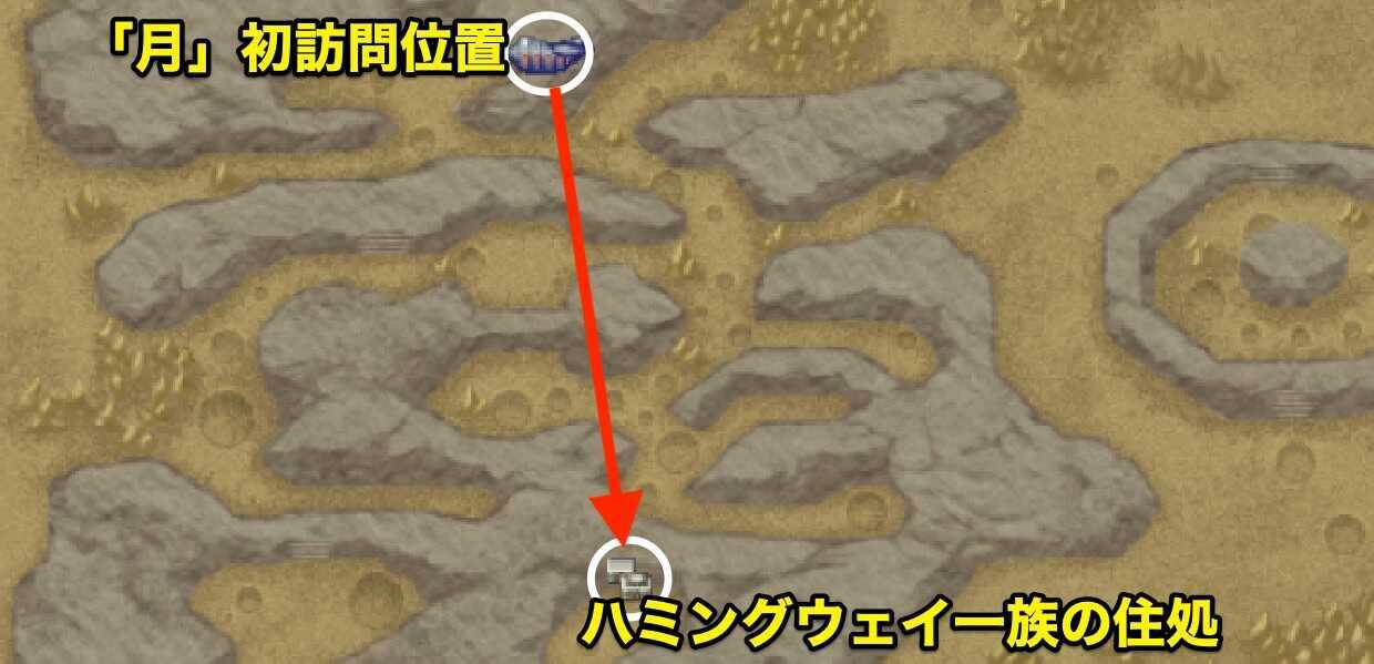 ハミングウェイ一族の住処　行き方