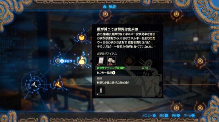 新チャレンジ「王立古代研究所」