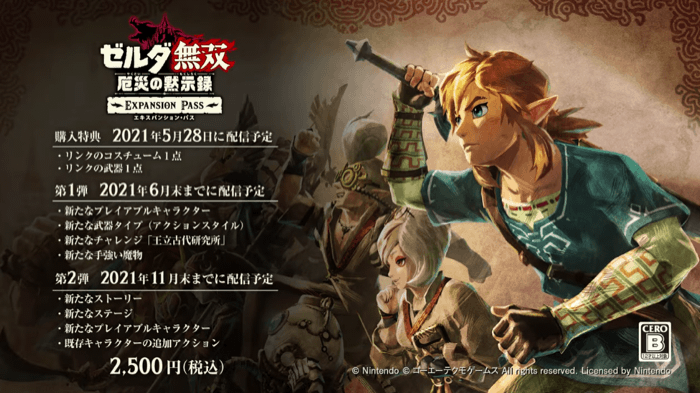 DLC(エキスパンションパス)とは