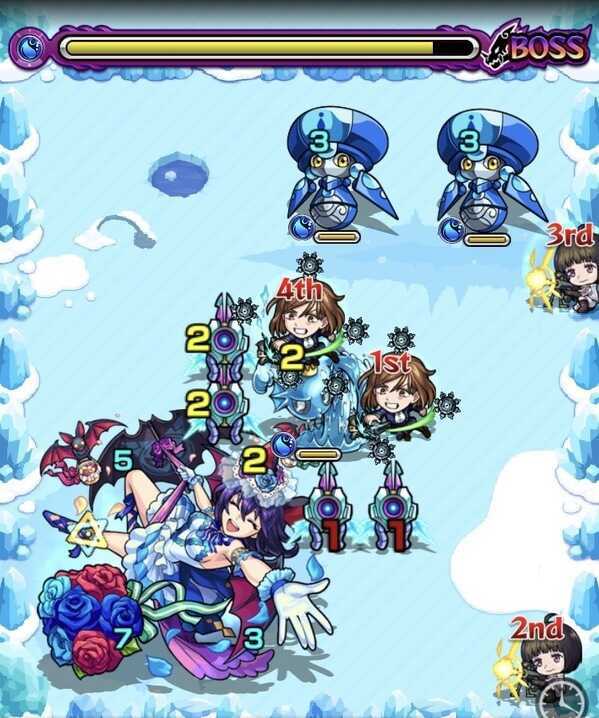 ウェンディア ボス3