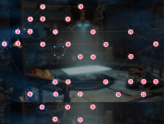 王立古代研究所チャレンジの一覧