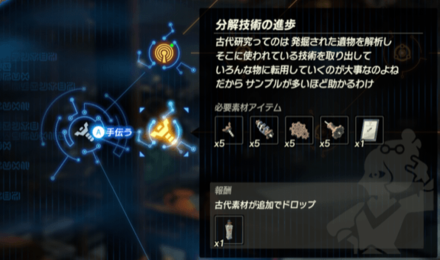 達成すると次のチャレンジに挑戦できる