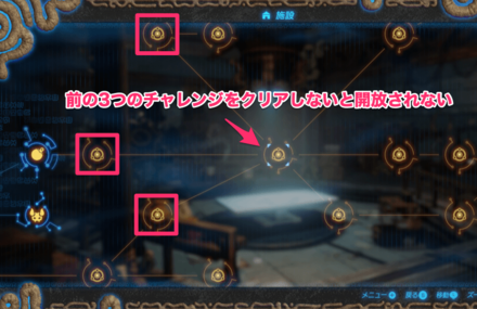 複数のチャレンジ達成で開放されるものもある