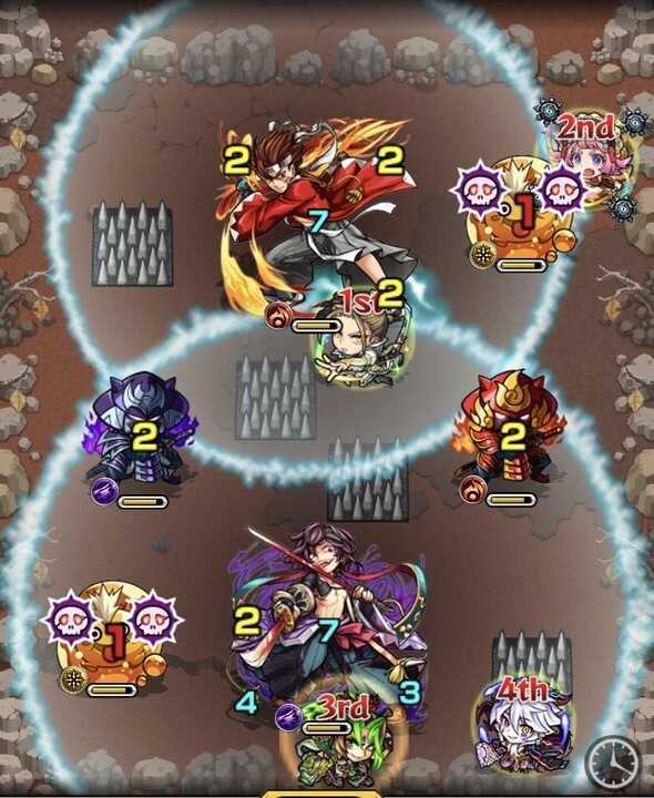 真近藤勇 究極 ステージ3