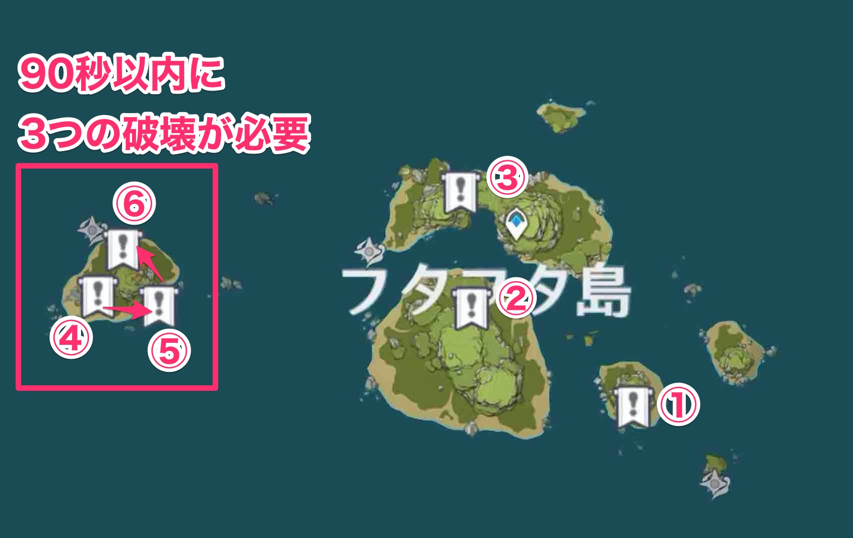 フタフタ島ウォールアート