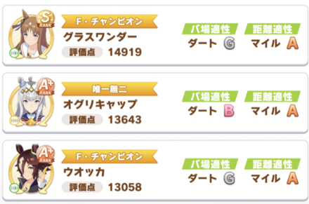 出走ウマ娘を3人エントリー