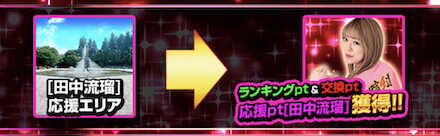 ガールズエリア