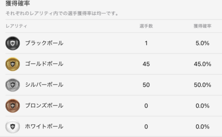 IMメッシ確率の画像