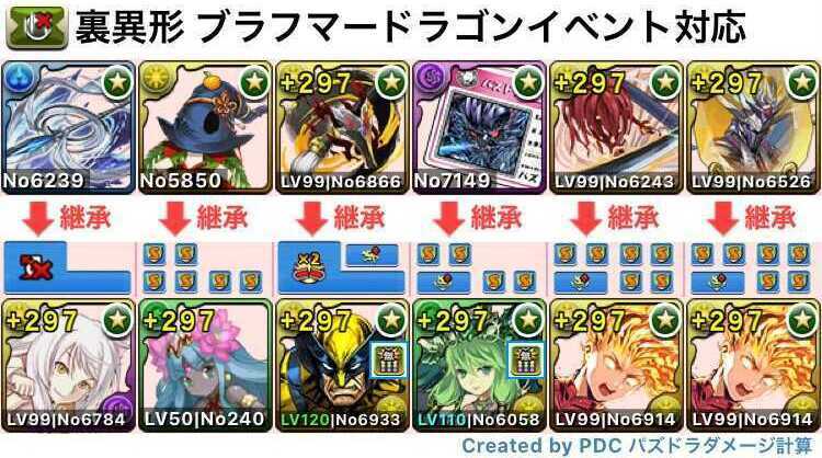 ブラフマードラゴン確保用編成