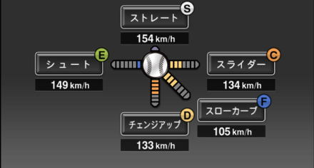 チェンウェイン画像