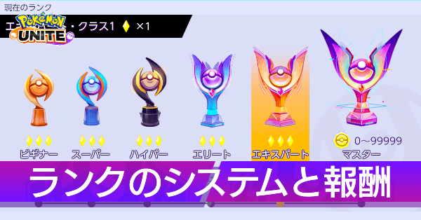 ポケモンユナイト ランクのルールと報酬 アクティブポイントの仕様 解放条件 ゲームエイト