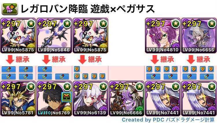 遊戯×ペガサス