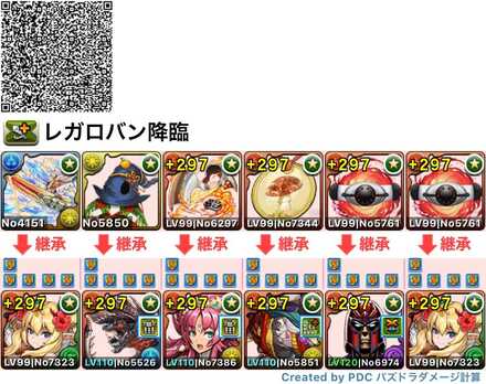 ロザリンパーティ