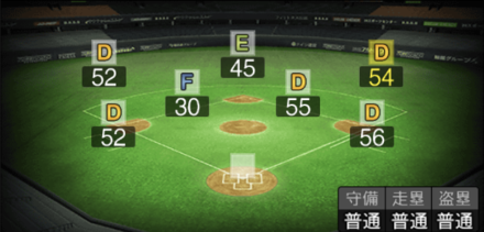 ディクソン画像