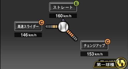 ロメロ(DeNA)画像