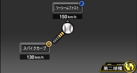 マルティネス画像