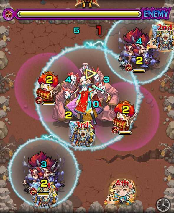 ティップチャーパス ステージ3