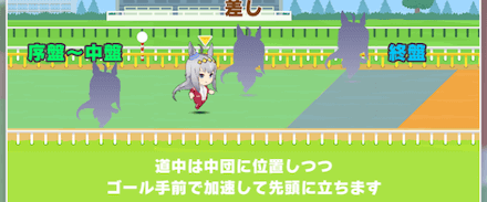 育成は差しがおすすめ