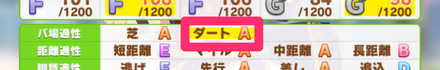 因子でダート適正を上げるのが最優先