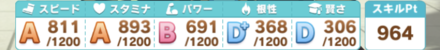ジャパンCはスピード ・スタミナ700以上