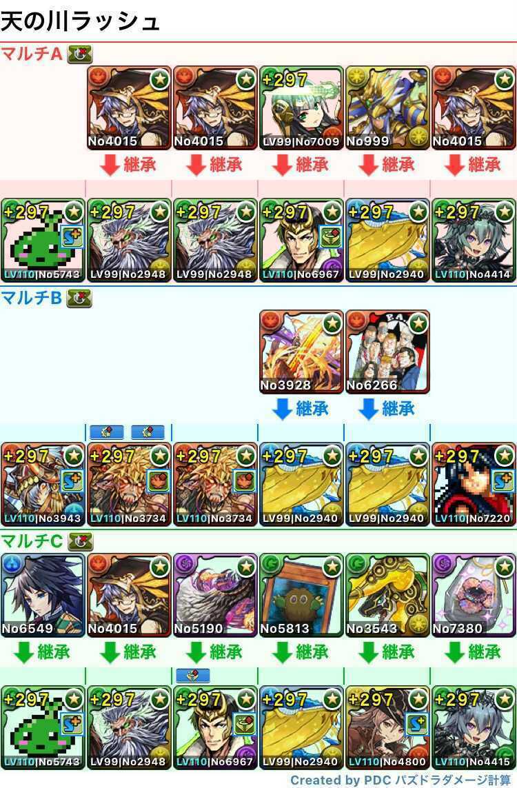 モリりん×ゼラ＆6号×ナコルル