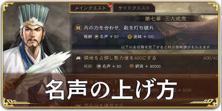 名声の上げ方